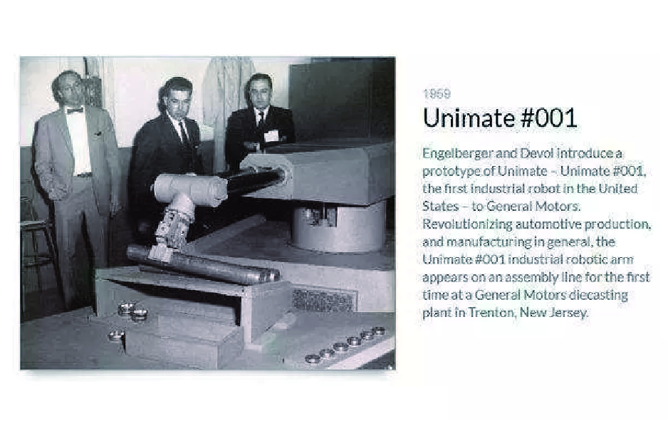 焊接機(jī)器人的應(yīng)用與發(fā)展